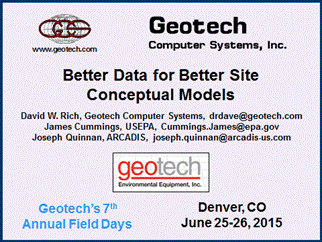 Field Days 2015