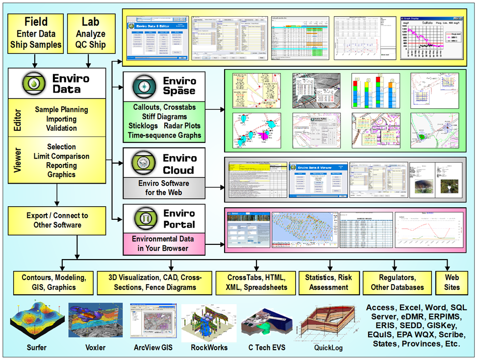 esystem schema2022