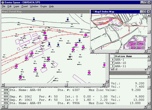 Superfund Project - Analysis System for Sample Data