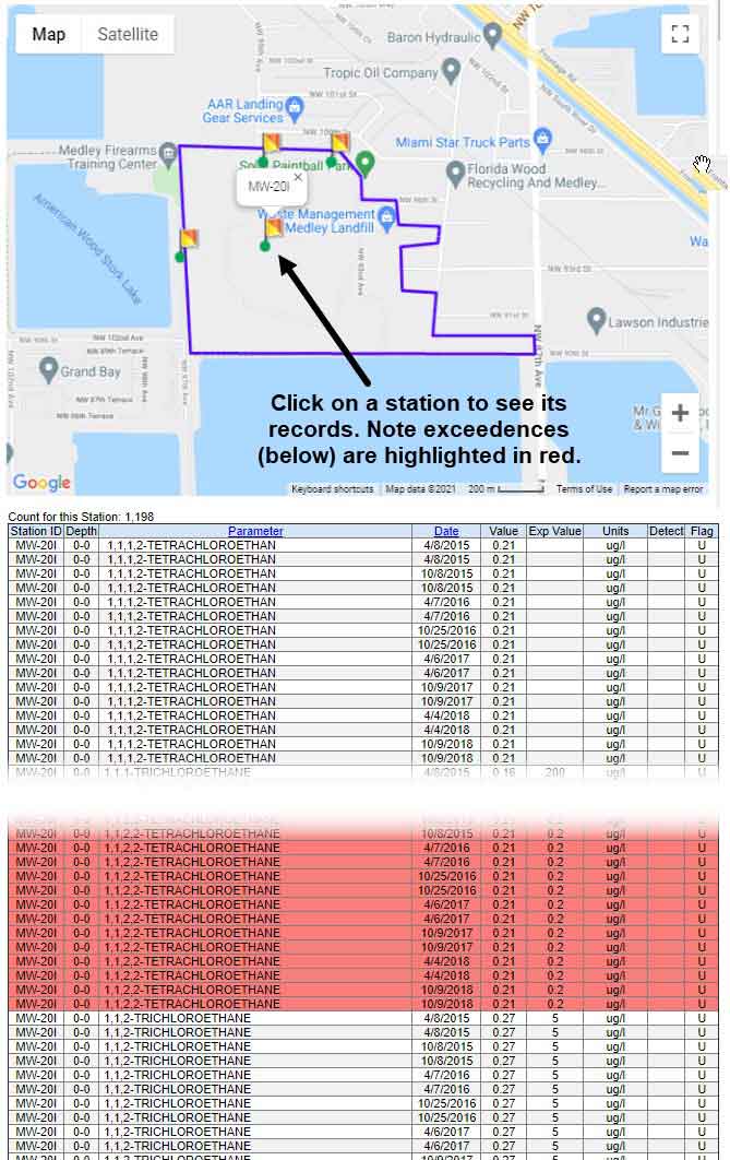 Enviro Portal Map and Station Data using Google Earth