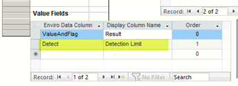 detect linit crosstab
