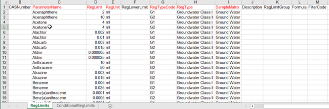 import reg limit spreadsheet example